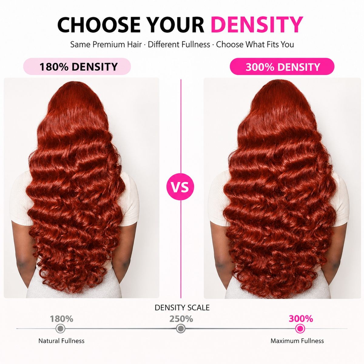 Zlike 300% Density #350 Ginger Orange Loose Deep Wigs Virgin Human Hair Transparent Lace Lace Front Wigs Super Double Drawn with Drawstring